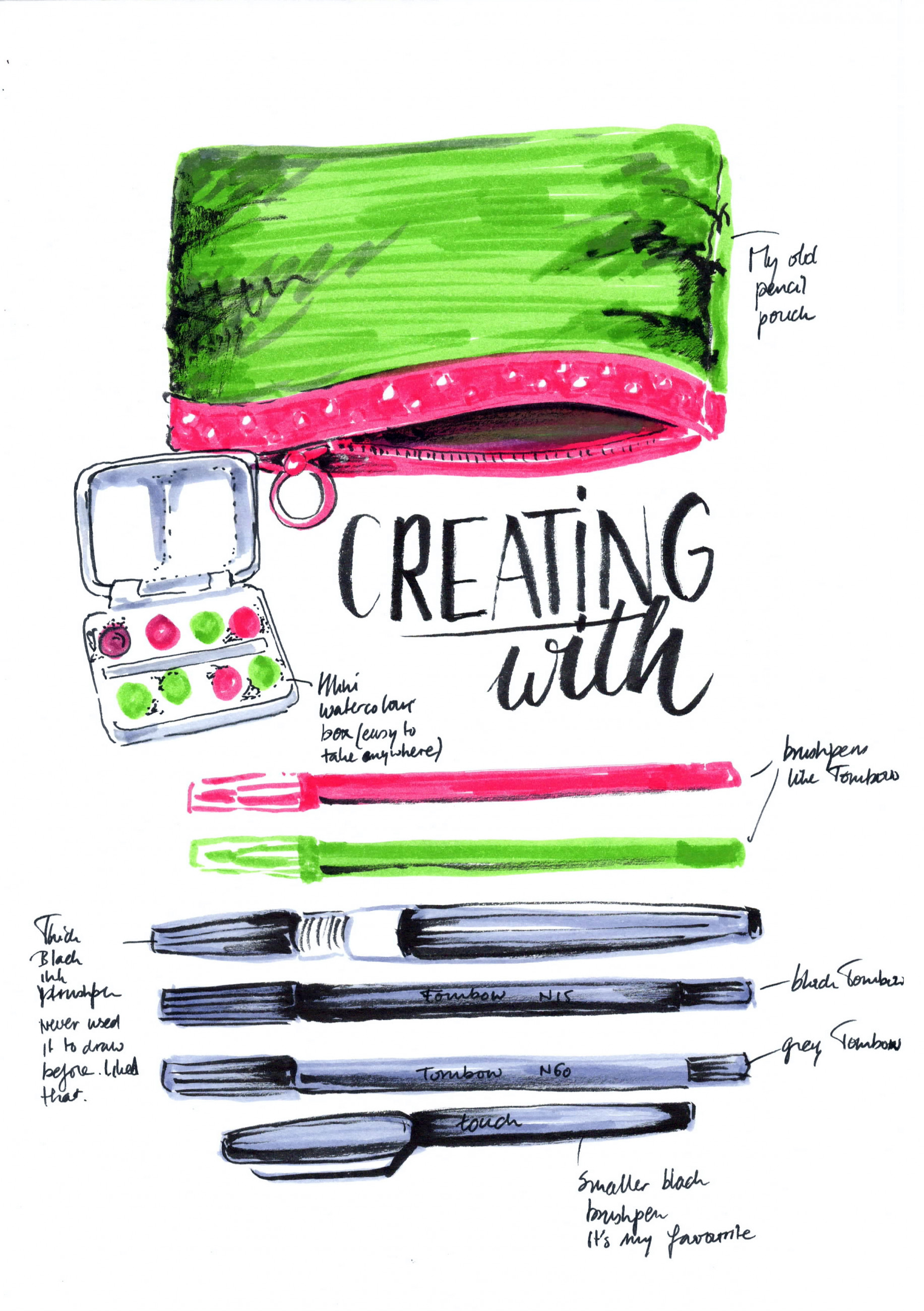 illustrated journaling_creating with